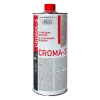 CROMA-S